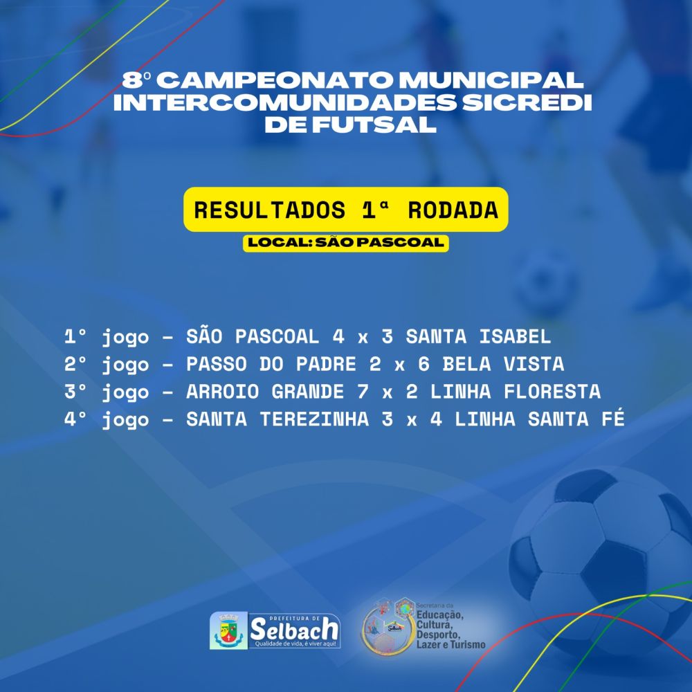 Iniciou o 8º Intercomunidades Sicredi de Futsal de Selbach CLIC EM FOCO