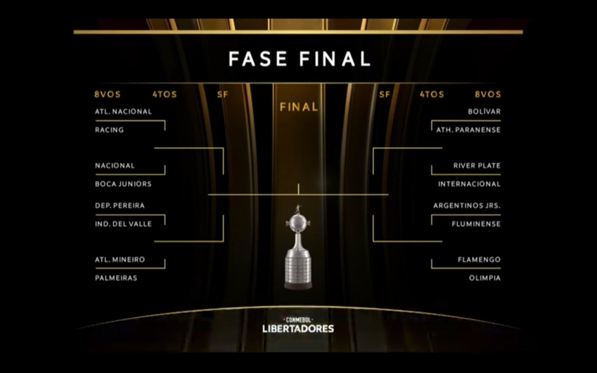 Confira jogos e datas das quartas de final da Copa Libertadores